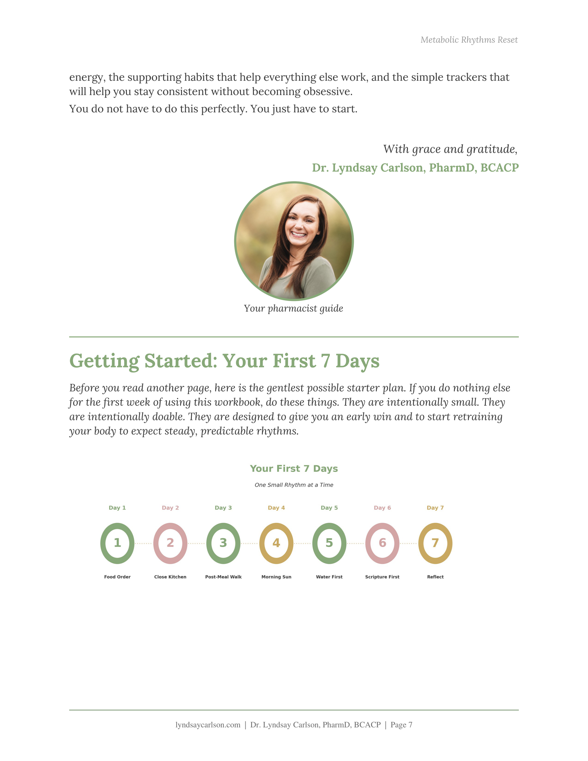 First 7 days starter plan from the Metabolic Rhythms Reset Workbook